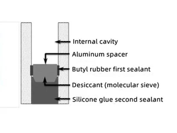 When producing the insulated glass, what kind of sealant should be used for the second seal?